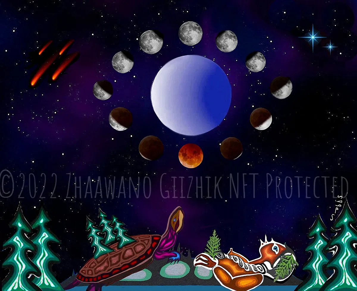 Mother Earth and the Dance of the Thirteen Moons