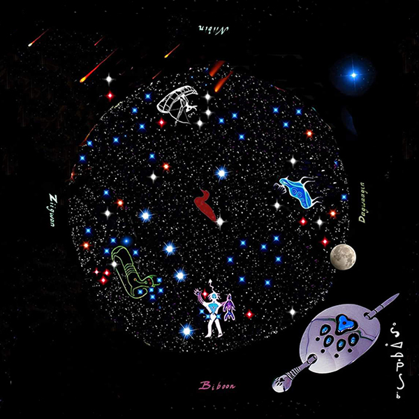 Anishinaabe Star Map Birth of the Seasons 